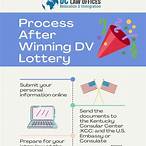 process after winning dv lottery